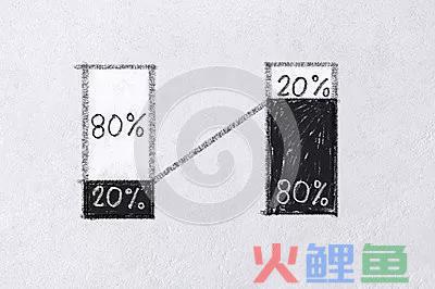 竞价干货 | 关键词出价6大法则，学会了还愁没流量吗？
