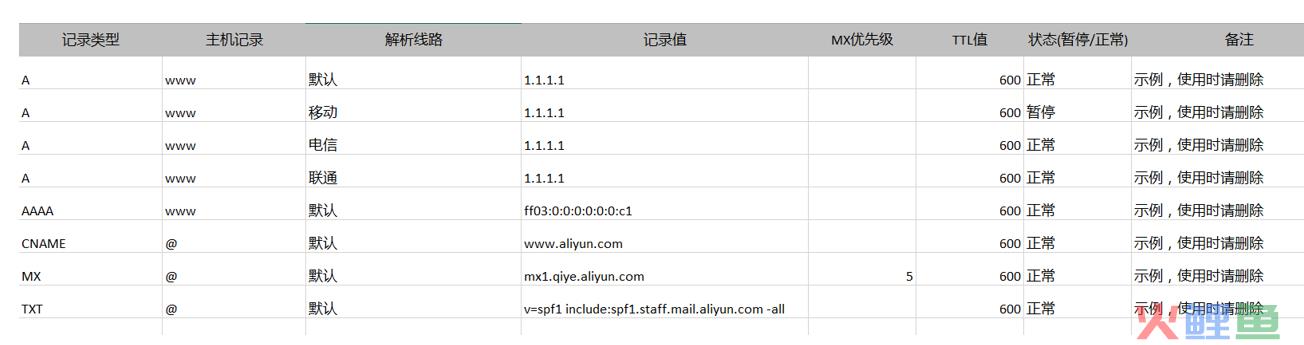crm系统模板_仿系统吧系统下载模板_crm系统模板下载