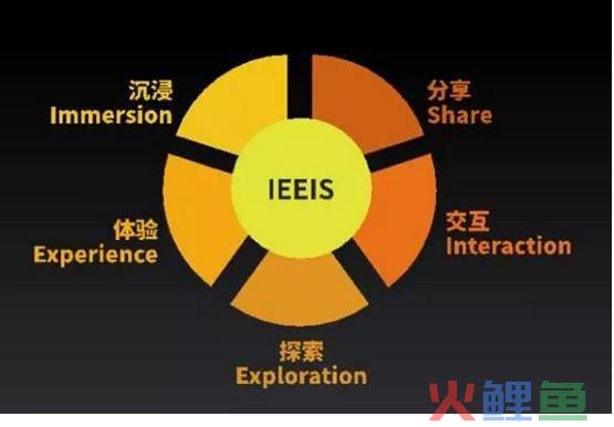 新传播软文营销公司_口碑营销天威传播微信_事件营销传播