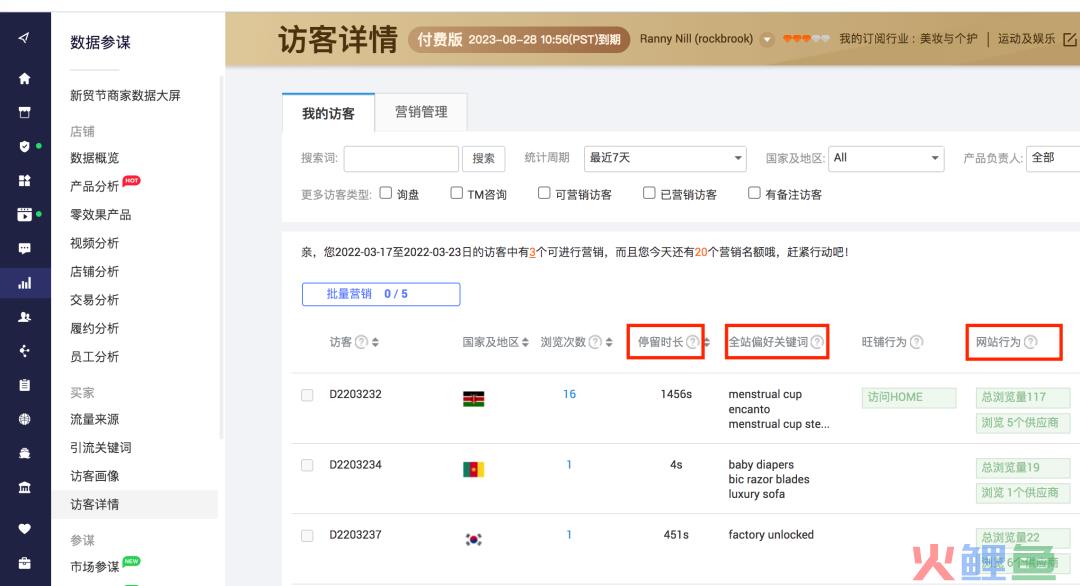 访客营销效果数据_访客详情无法营销_如何进行访客营销