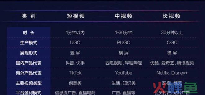 捕鱼达人三d下凤凰攻略_达人 线下活动_k线达人电脑版