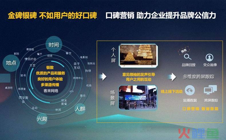 顶尖营销核心利器_市场营销的核心_全球股指期权市场主要品种和核心制度对比研究报告