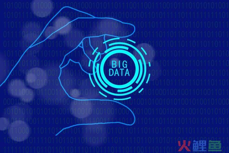 如何加强营销团队管理_电话营销团队管理_微营销团队管理