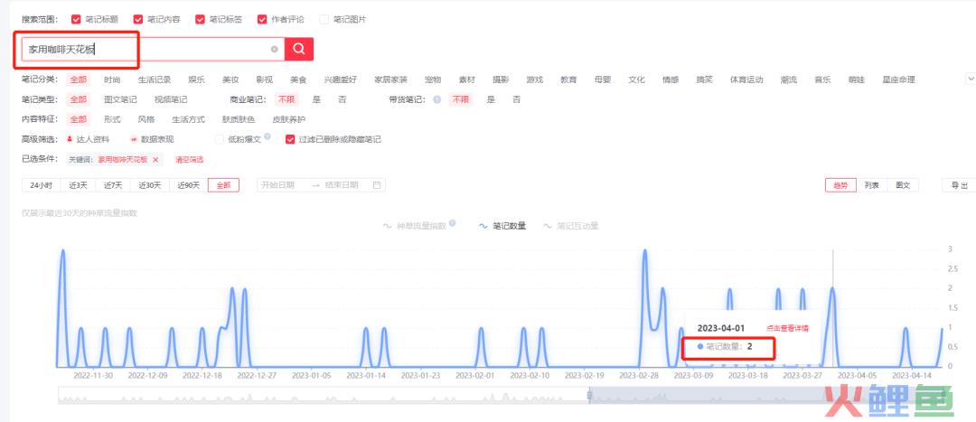 快看!3步让你快速找到小红书蓝海词 快看!3步让你快速找到小红书蓝海词