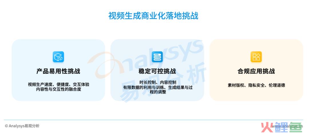 AIGC产业研究报告2023——视频生成篇