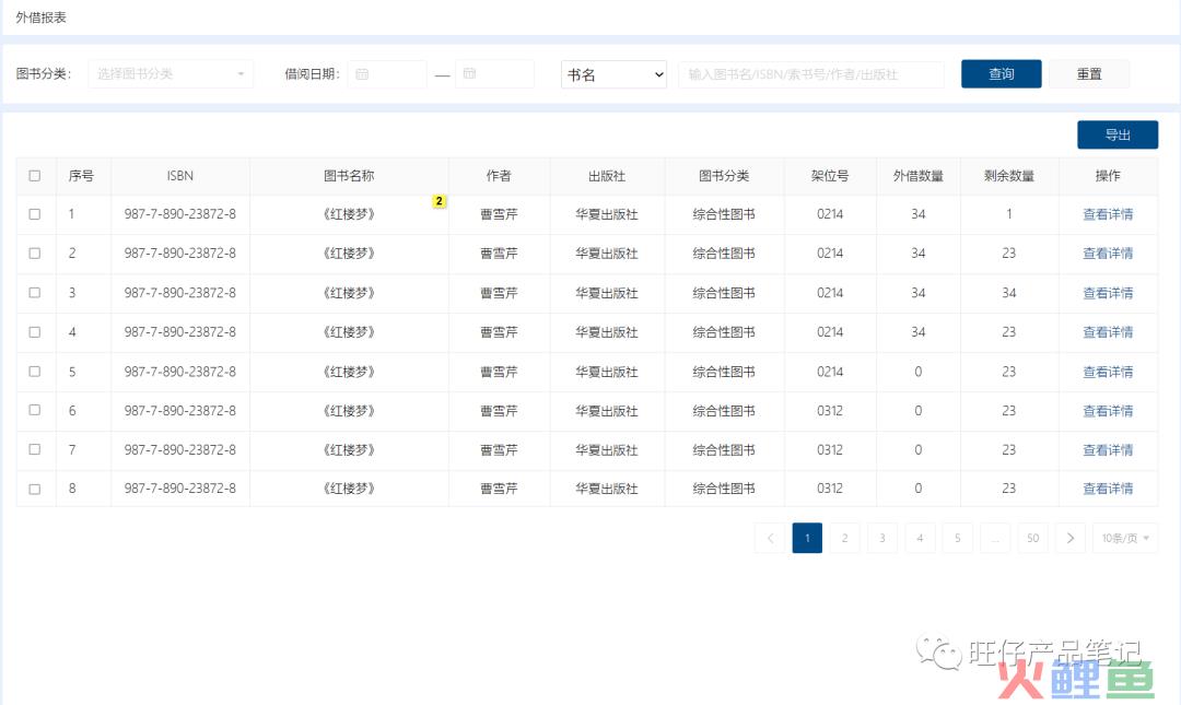 一看就会,五千字拆解项目制需求文档(内含AI利用方法) 一看就会,五千字拆解项目制需求文档(内含AI利用方法)