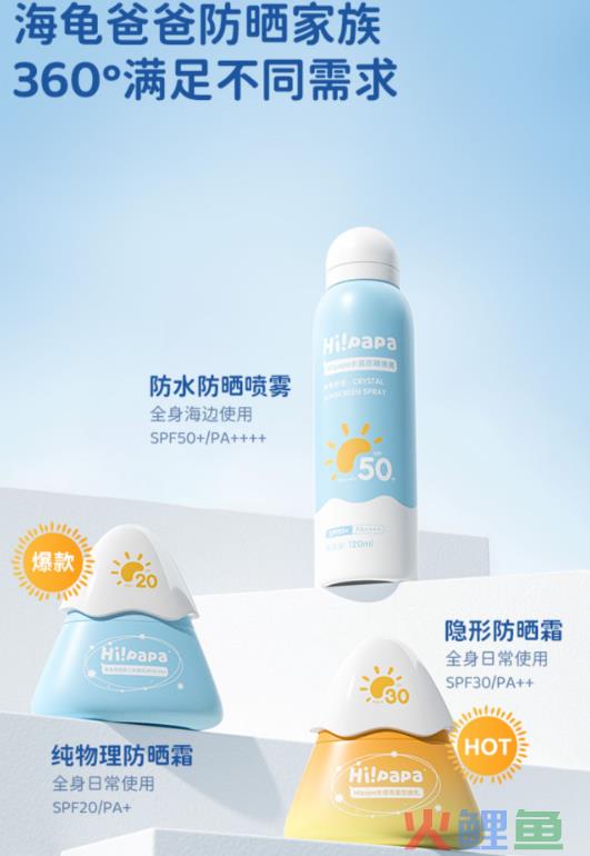 如何实现从人带品到品带人的转化？