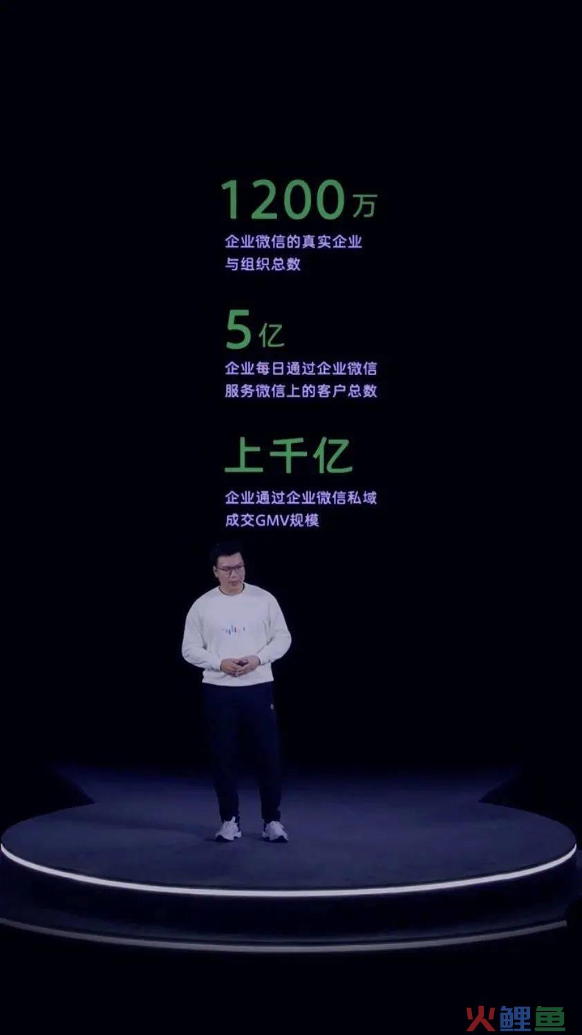 这个视频号新能力，直接让直播间下单转化率高达10%！