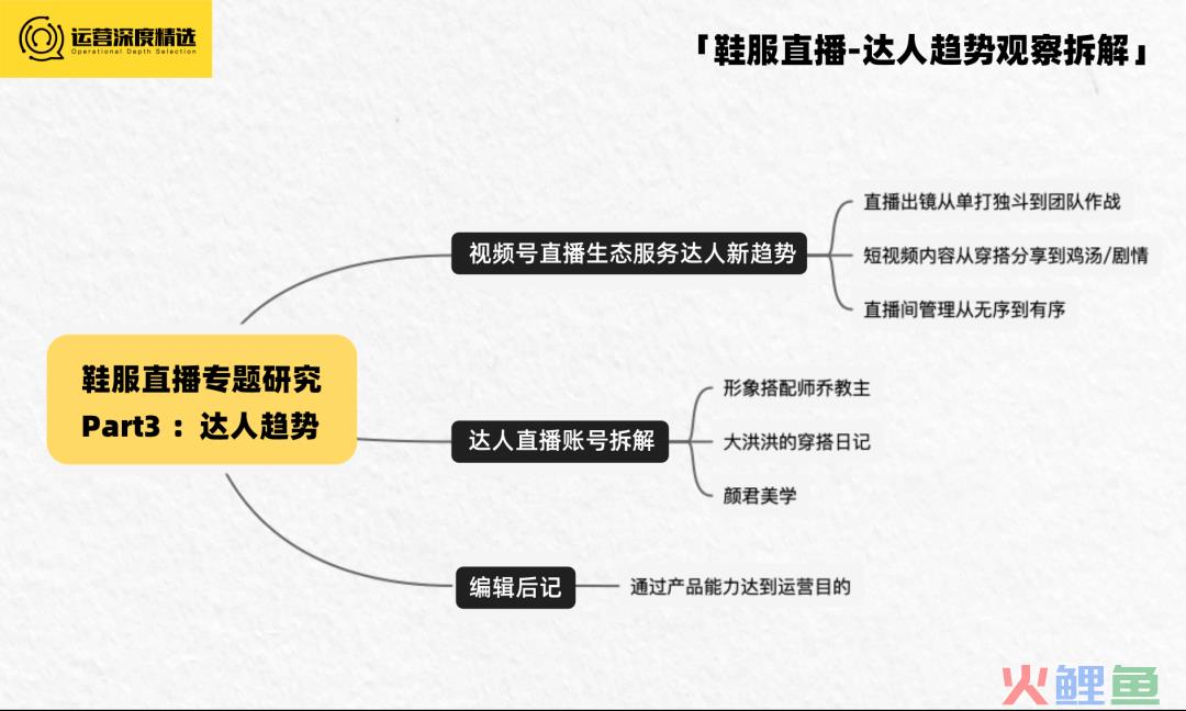 2023视频号生态会如何演化？从达人端看3种趋势