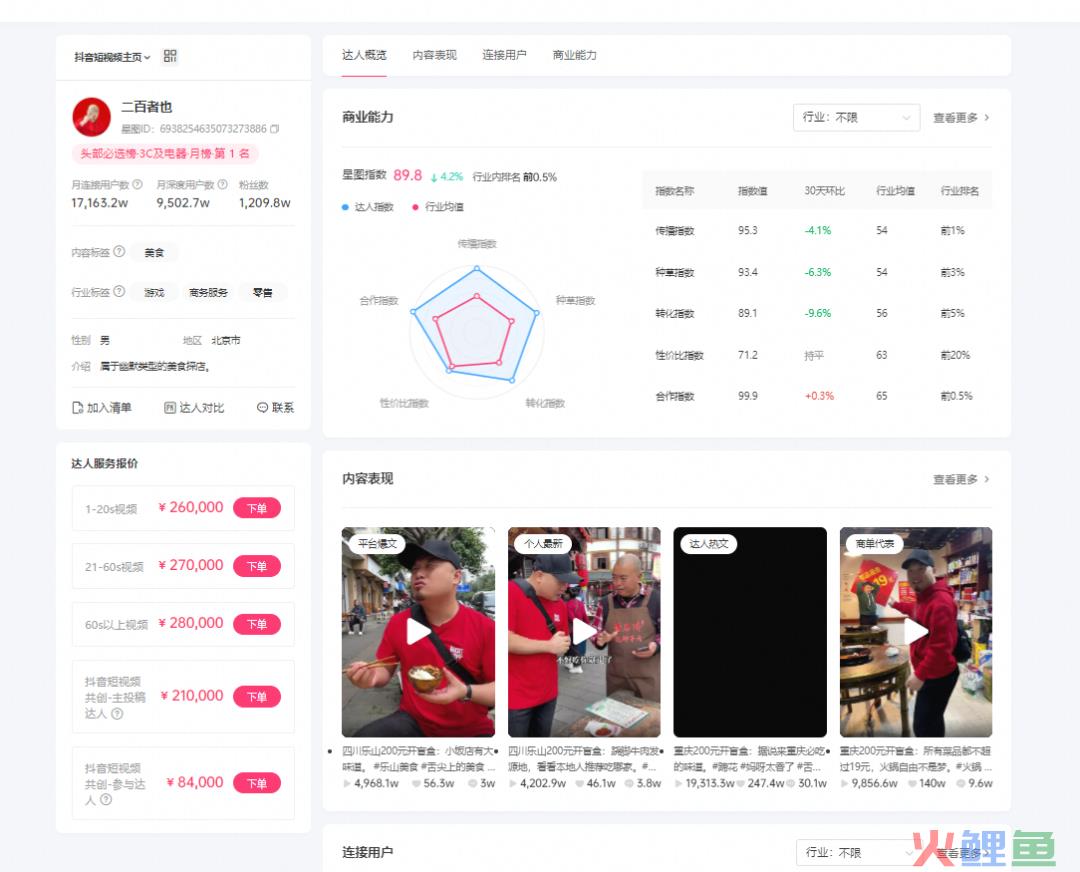 200块钱一桌饭，半年涨粉568万，“盲盒式”内容有什么魔力？