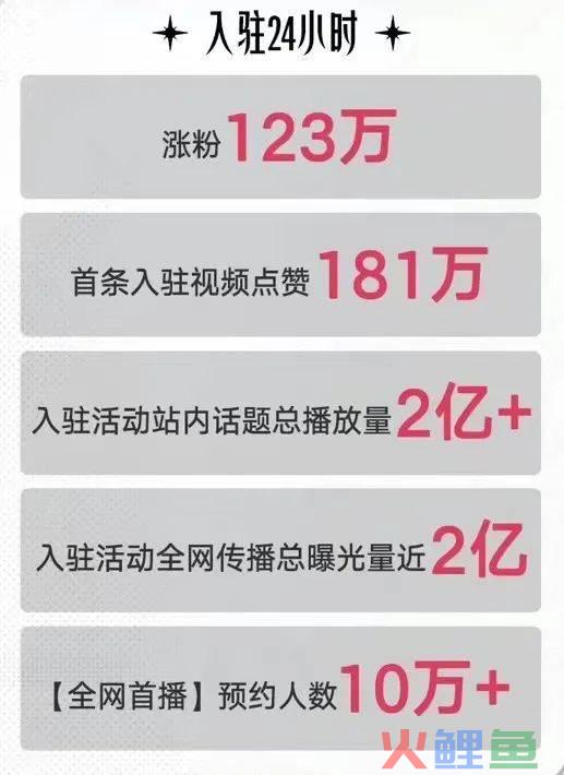 最懂近期“顶流”美依礼芽的,居然是快手?