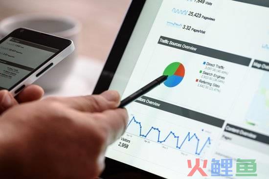 新媒体运营公司有哪些(新媒体代运营公司哪家好？2023新媒体营销推广公司排名)