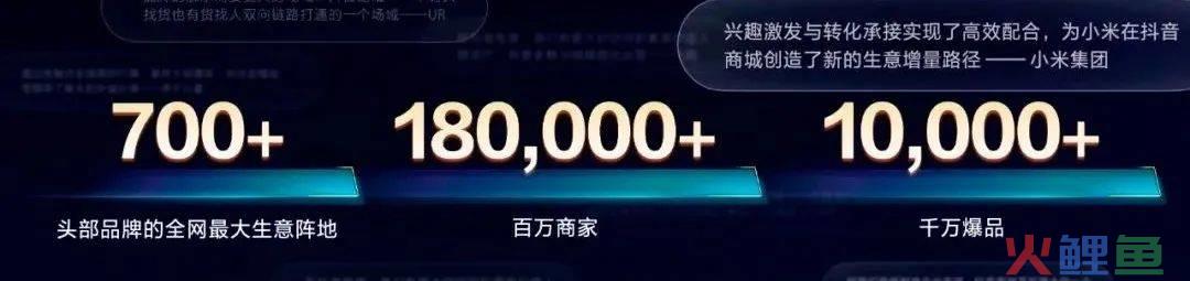 最新数据：抖音图文带货动销增长210%，搜索电商增长159%！