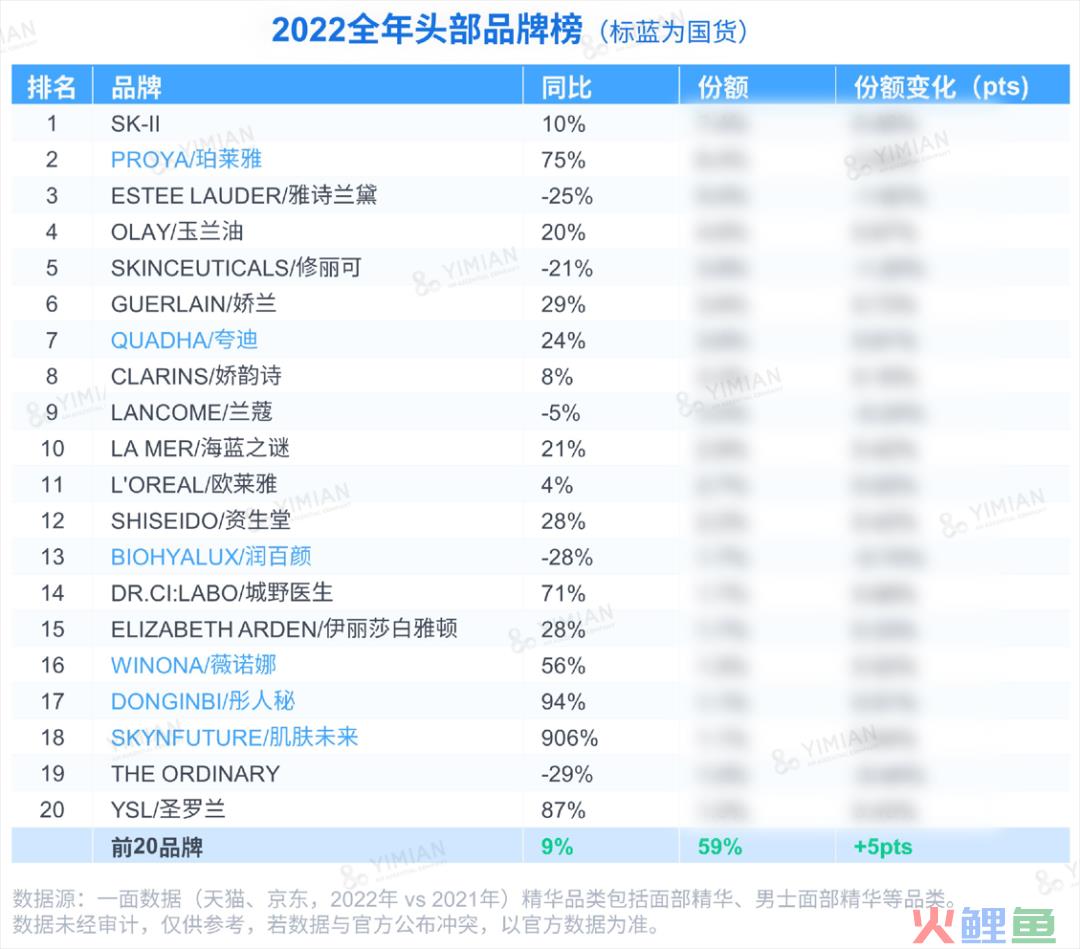 行业洞察 | ESG热潮下,品牌如何讲好天然成分的故事?