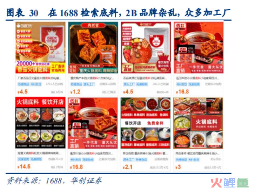 复合调味品深度（四）：底料难成规模，谁能抓住下个资本化机会？