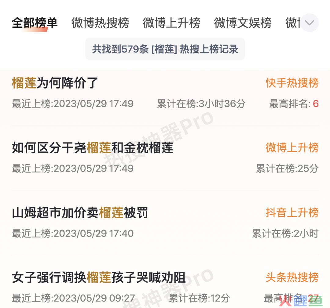 “榴莲盲盒”上热搜，榴莲为什么越卖越贵？