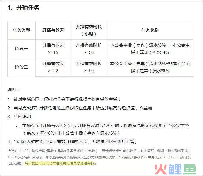 五天日流水破万，娱乐直播间如何借视频“宫格”从0起航？