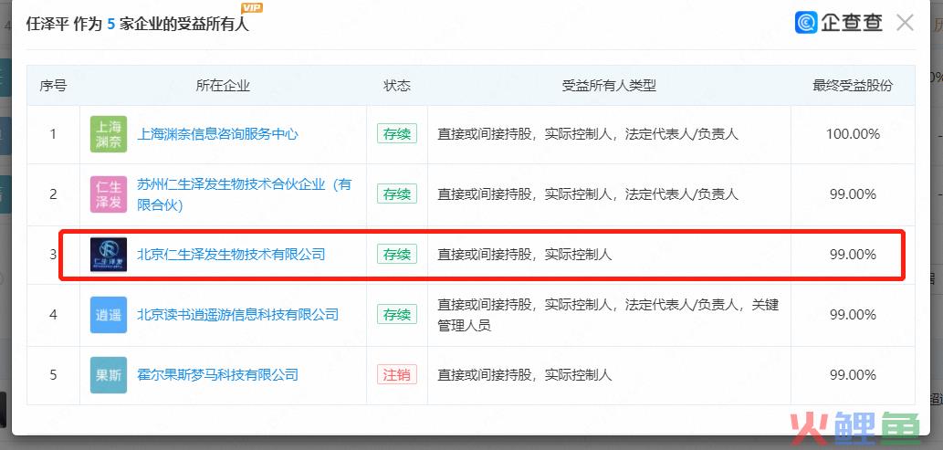 “年薪1500万”的网红经济学家,要卖生发液?