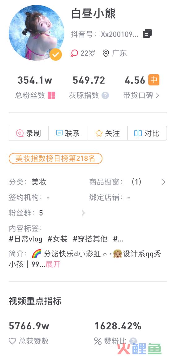 抖音500万点赞、一周涨粉87万，火爆全网的「多巴胺穿搭」究竟是什么？