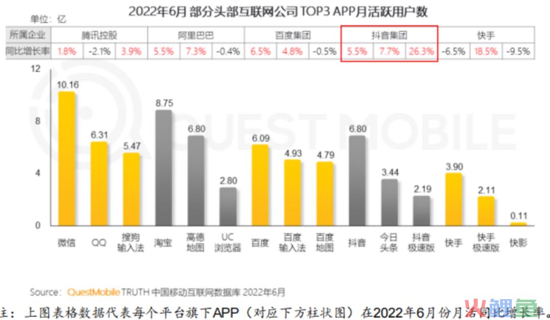 五个月开店破千家，库迪咖啡能一直用9块9紧追瑞幸吗？