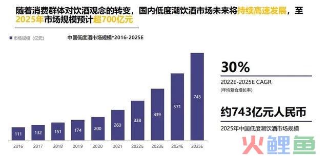新疆食药监局抽检饮料样品22批次 未触及不合格样品