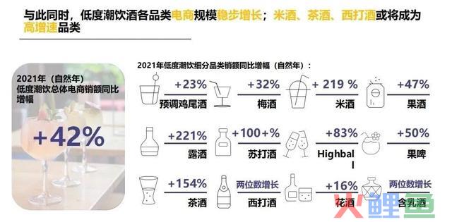 酒品牌小红书营销方式论,提升40%的销量