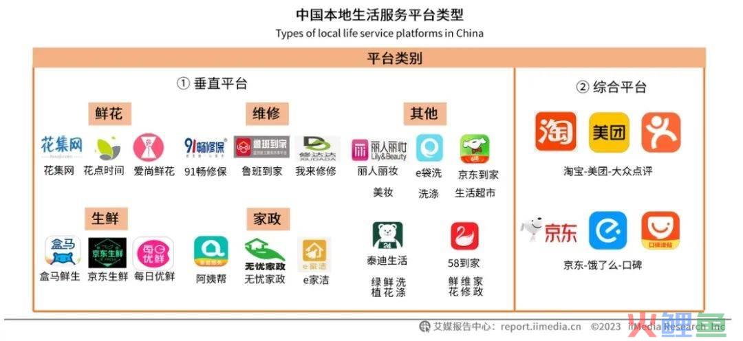 饿了么出走半生，归来沦为“小透明”？