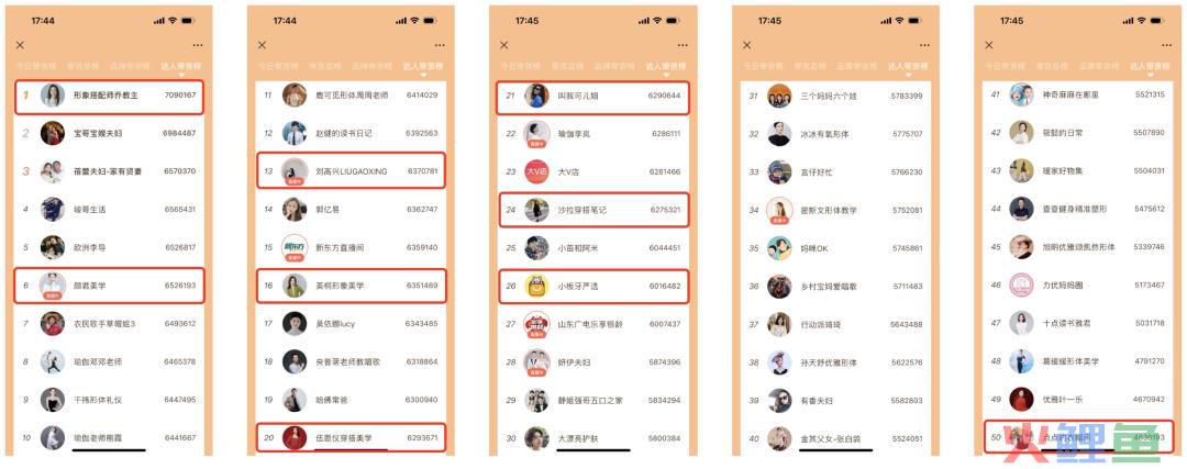 视频号618：「穿搭达人」不为冲业绩，只为拼高货，没有硬货宁可不播！