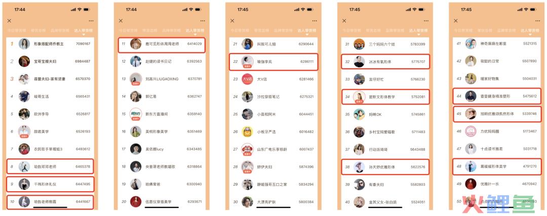 视频号618：让中年女性追着花钱的「形体达人」有何魔力？