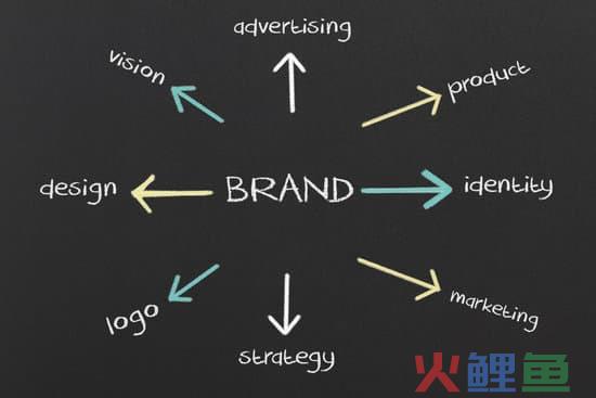 互联网营销 指标(数据驱动的互联网营销和运营专用名词)