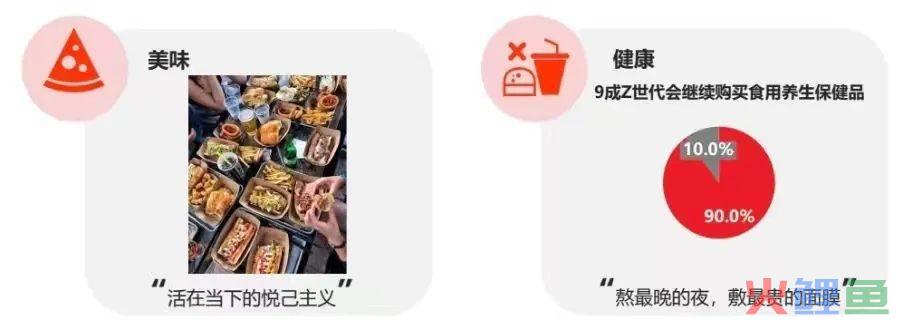 粽子“减肥”，就能打动年轻人吗？