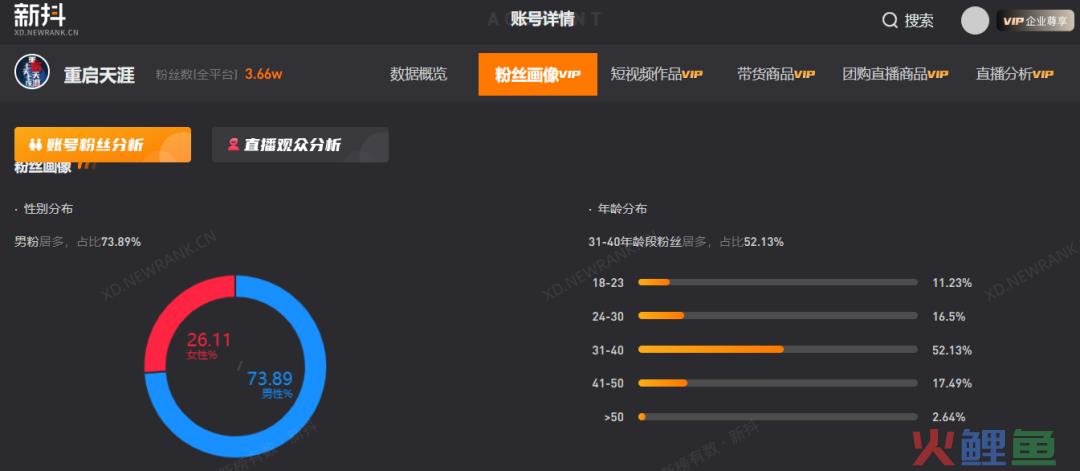 “重启天涯”再重启，初代互联网人被直播上了一课 | 对话天涯前总编宋铮