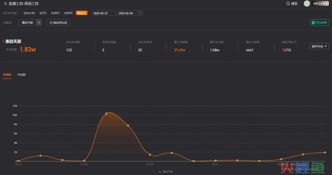“重启天涯”再重启，初代互联网人被直播上了一课 | 对话天涯前总编宋铮