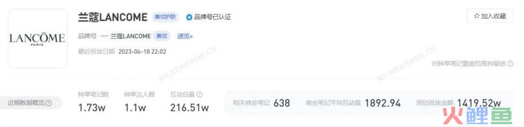 盘完最舍得在小红书花钱的100个品牌，我得出了3点结论
