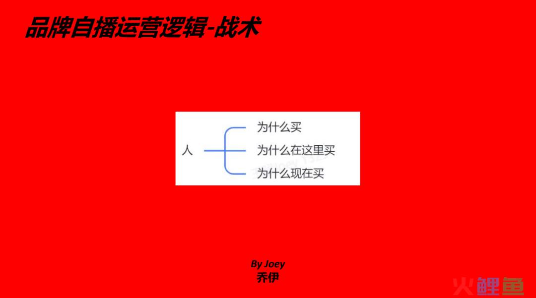 一篇说透，抖音自播超级增长体系搭建和执行