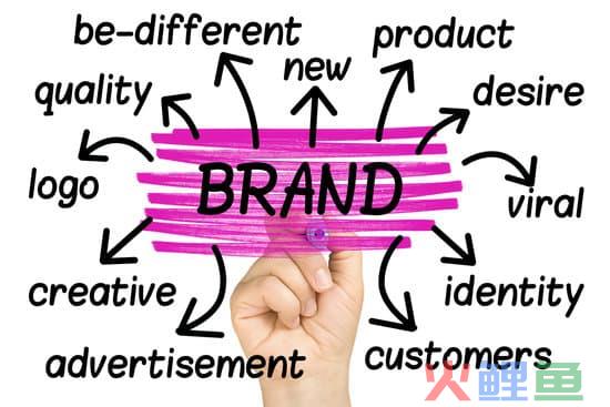 信专业全网营销推广(全网营销推广怎么做（掌握这3点，取胜关键）)