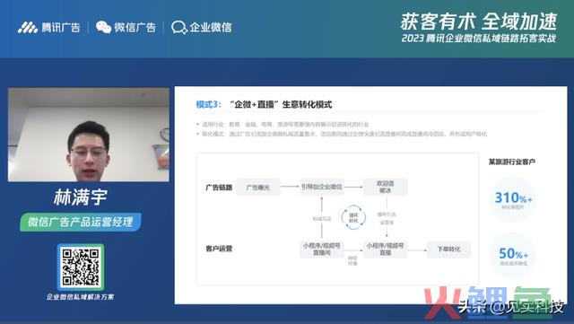 关于私域，腾讯做了一场大信息量的小直播