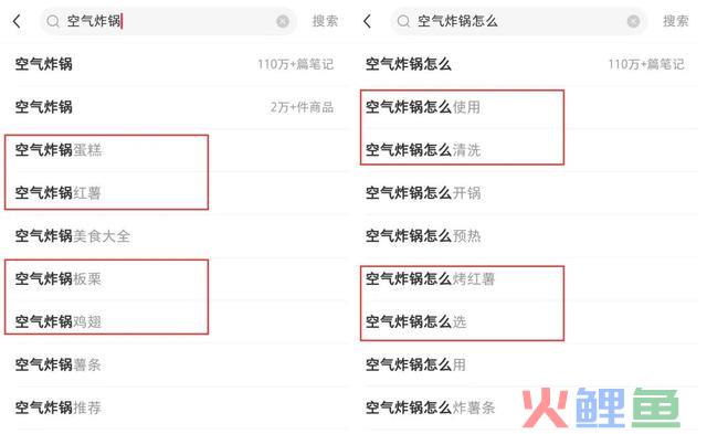 4个步调2小时极速复盘小红书投放!高效备战双十二