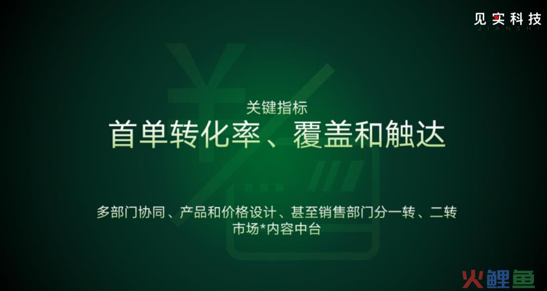 频次！决定高价低频企业的私域优劣