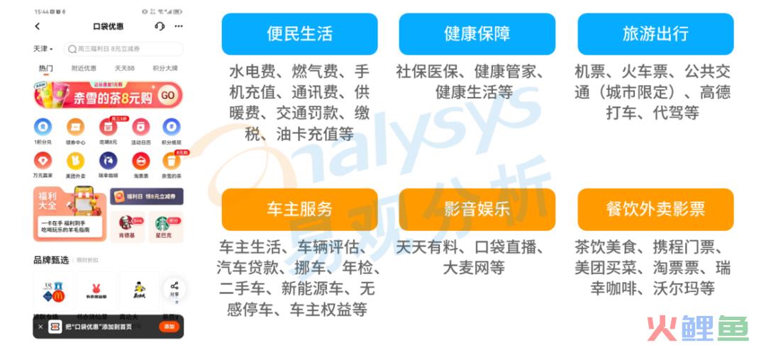 中小上市商业银行持续发力场景金融，打造差异化竞争优势