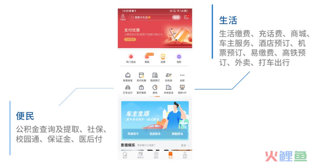 中小上市商业银行持续发力场景金融，打造差异化竞争优势