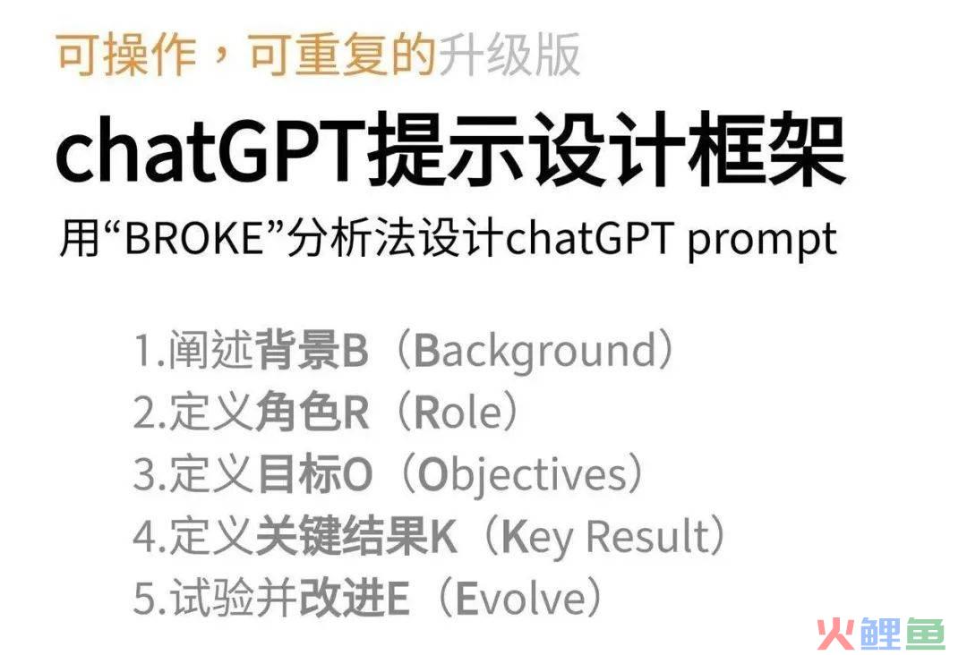 提示词工程100问：chatGPT提示词框架最全总结（1）