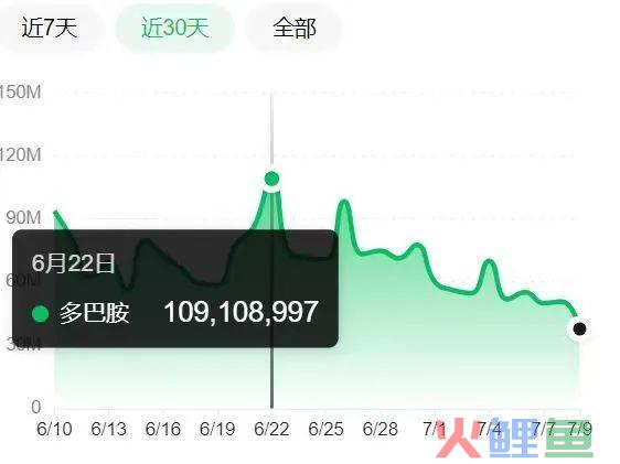 在故宫玩色彩多巴胺，这份「热爱」让年轻人的DNA动了