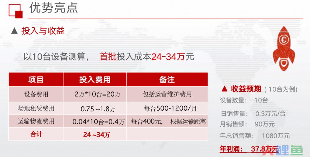 开自助彩票机，每月能“躺赚”3000元？