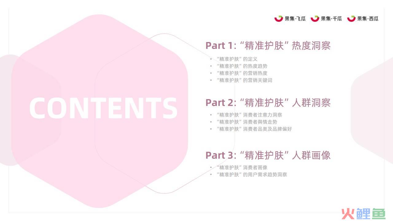 2023年精准护肤社媒人群洞察