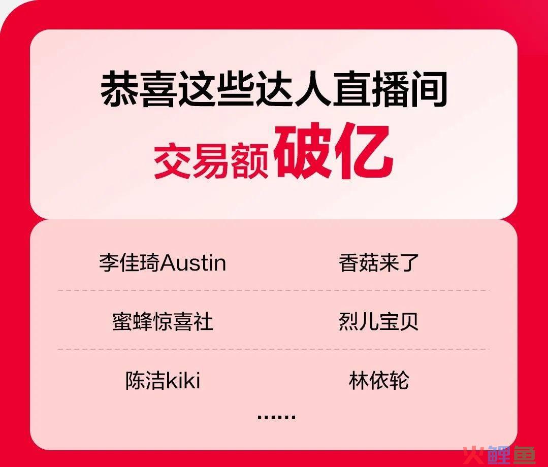 进入存量竞争时代，谁能玩转直播电商？