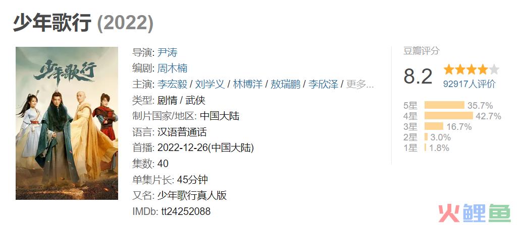 好内容+好营销，优酷成2023上半年“爆剧制造机”