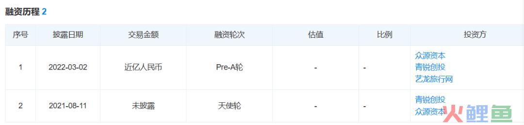 颜值焦虑蔓延,婴童护肤也“卷”起来了