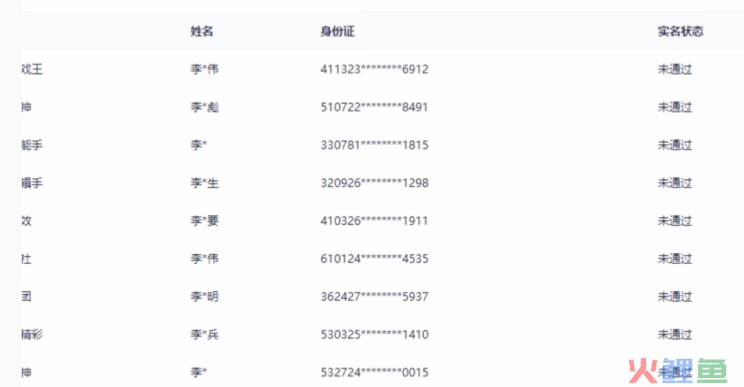 上万短视频剪辑创作者原地失业！版权平台小猪优版被传“暴雷”