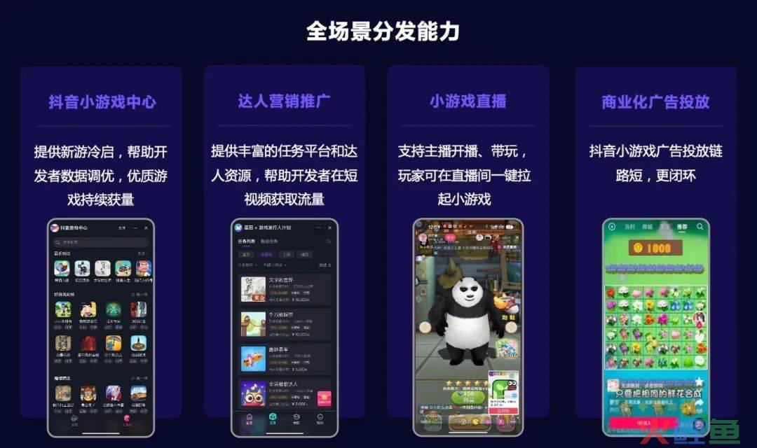 你不知道的2023抖音小游戏：活跃用户增速迅猛、商业化增速超10倍